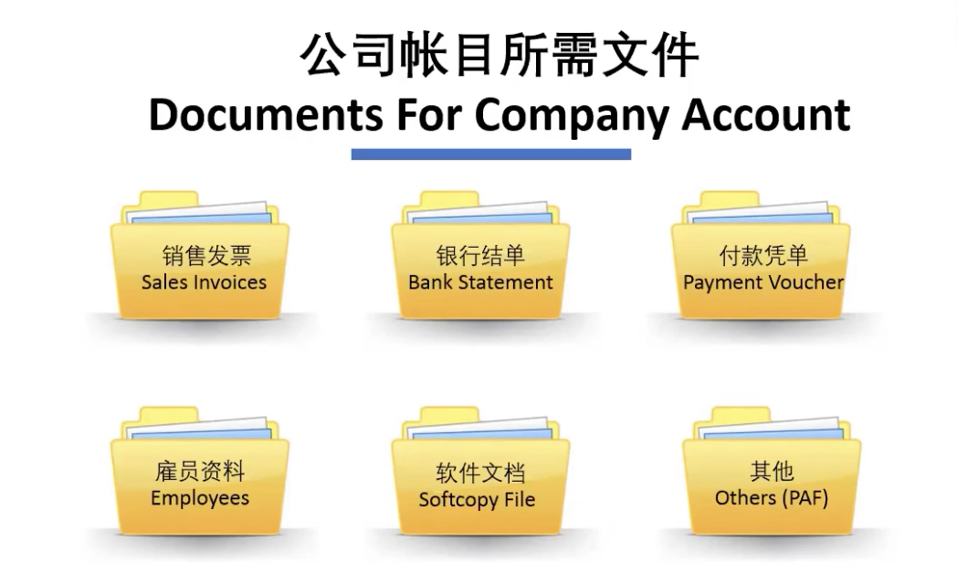 经商与自雇人士的最佳簿记实践 (Bookkeeping)