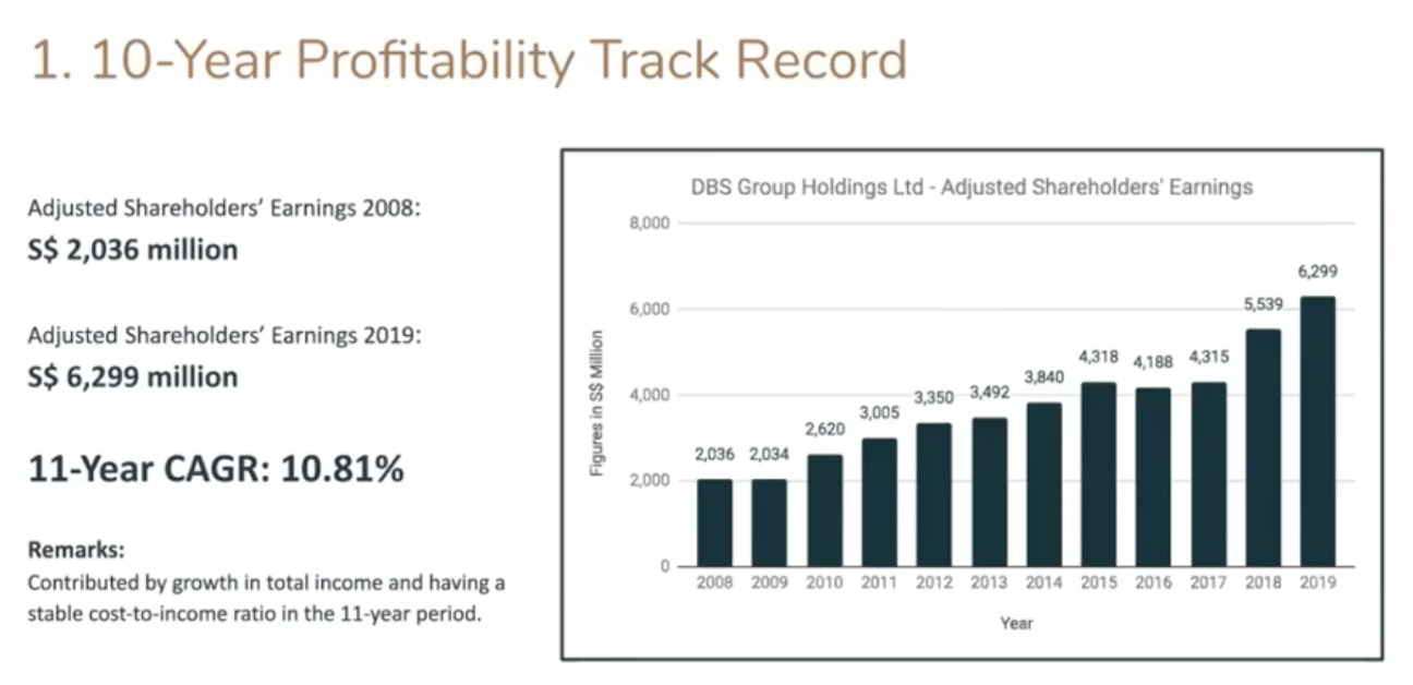 5 Lessons on Stock Investing Learnt During COVID-19